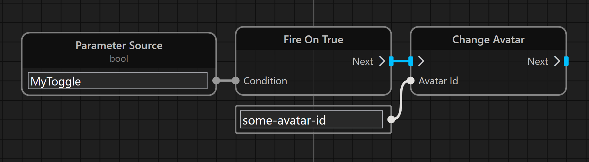 Change Avatar Example